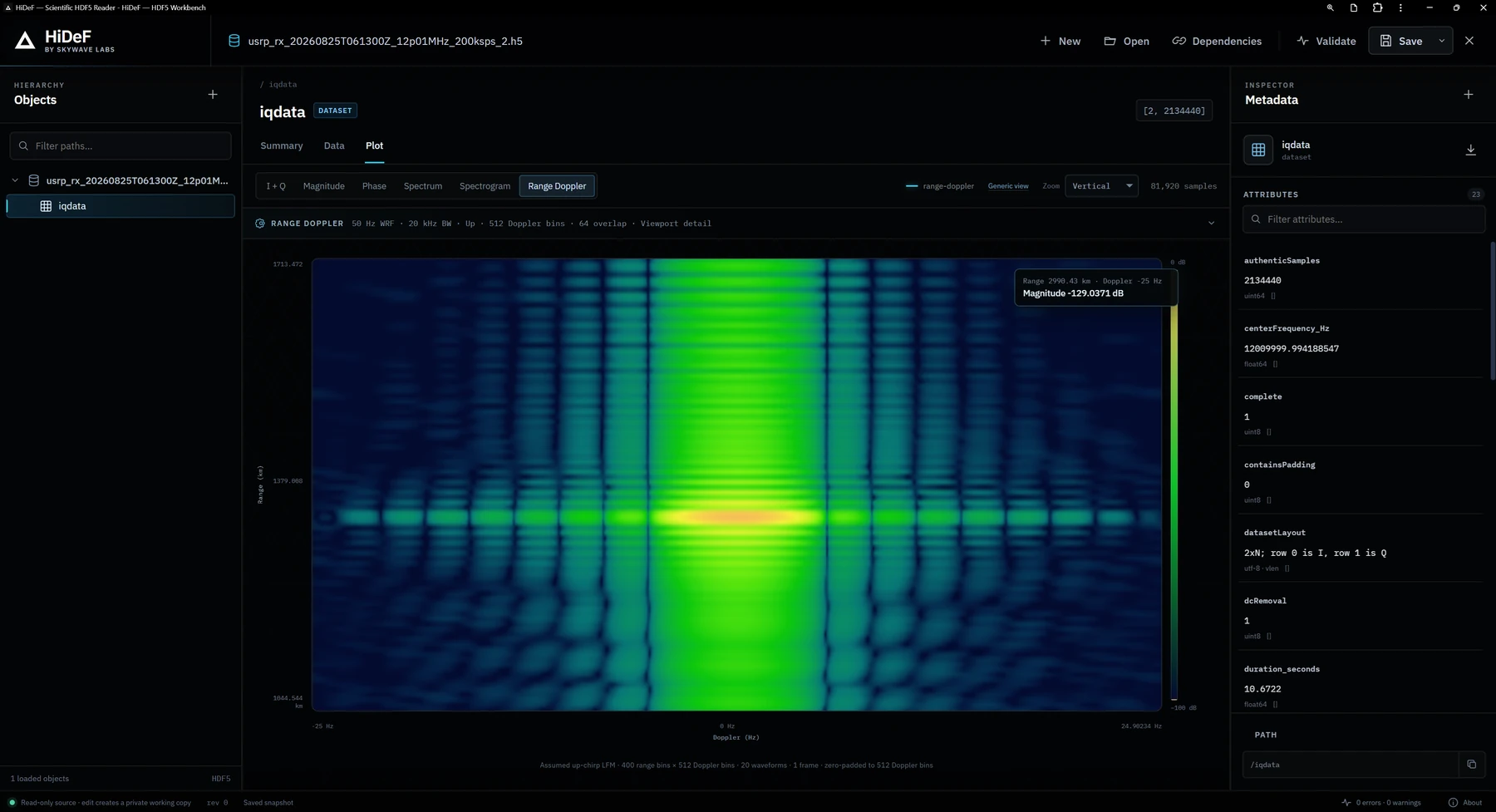 HiDeF displaying a range-Doppler heatmap beside the dataset hierarchy and metadata inspector.
